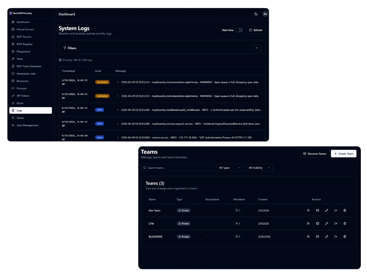 Bud MCP Foundry access control screen