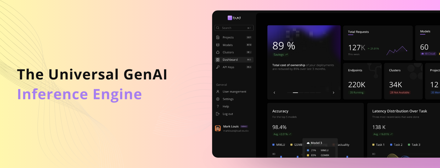 Bud Ecosystem Launches Bud Runtime: A Universal GenAI Inference Engine