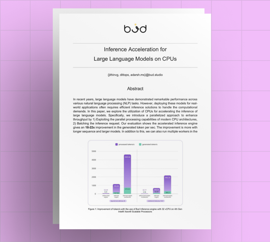 Inference Acceleration for Large Language Models on CPUs