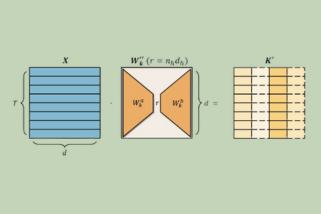 Exploring Transformed Multi-Head Latent Attention for Cost-Effective Enterprise GenAI