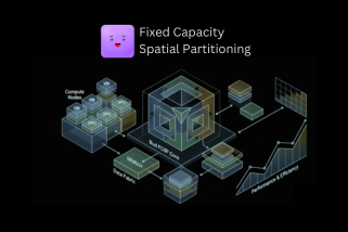 Fixed Capacity Spatial Partition, FCSP : GPU Resource Isolation Framework for Multi-Tenant ML Workloads