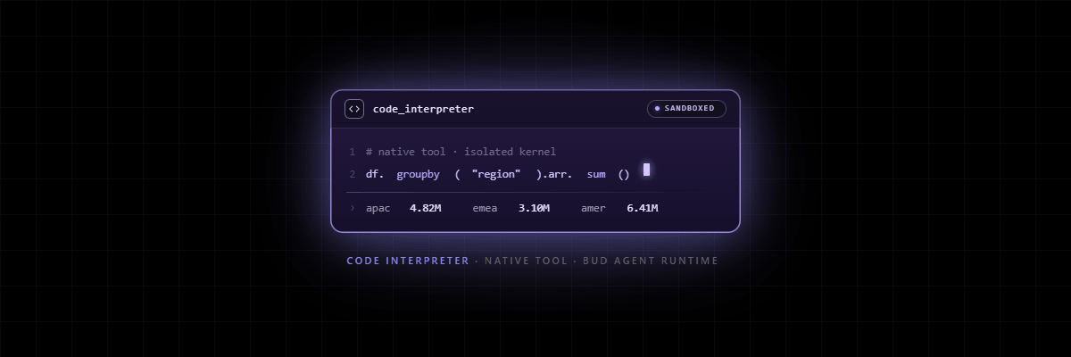 Understanding Native Tools in Bud Agent Builder: Code Interpreter