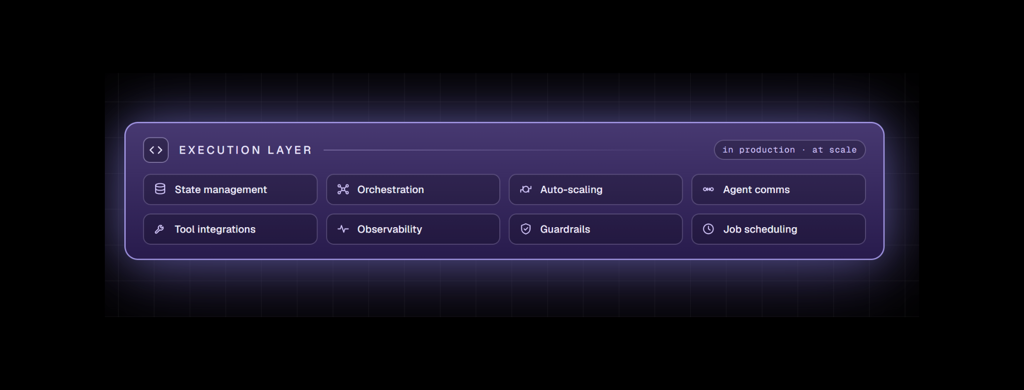 Bud Agent Runtime: The Execution Layer for Production-Grade Agentic Systems